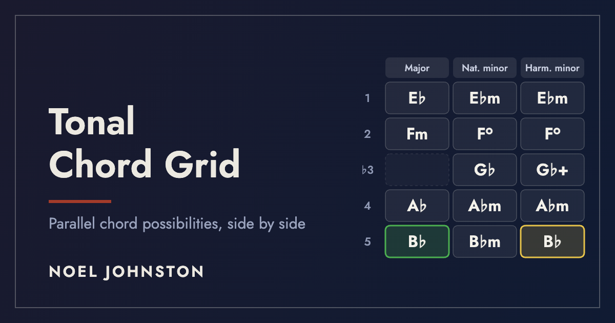 Tonal Chord Grid
